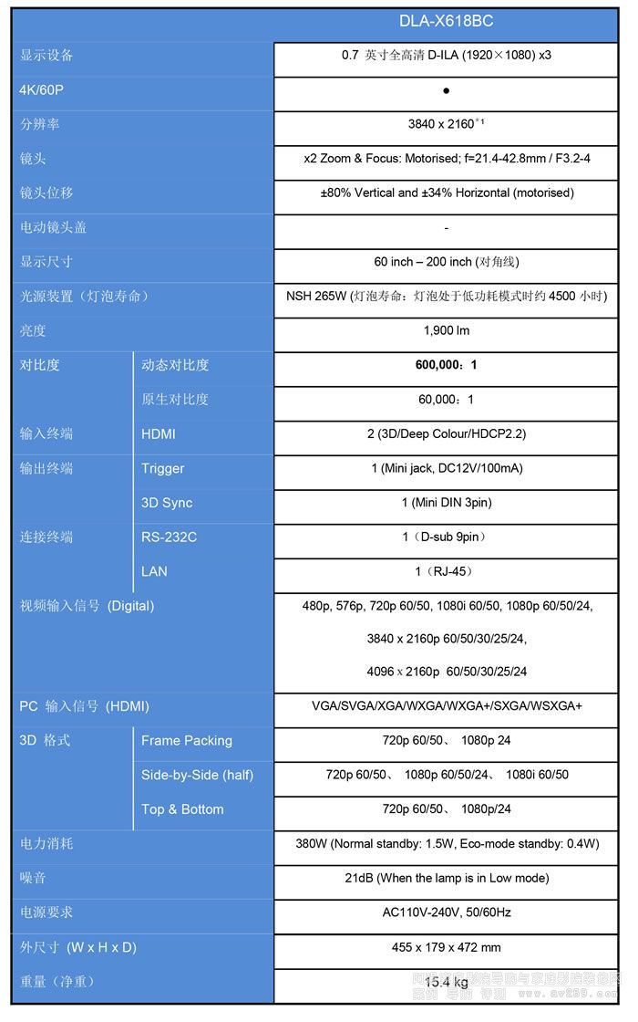 JVC X618ͶӰC(j)(sh)B