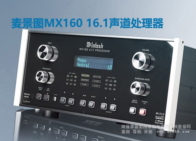 DMX160