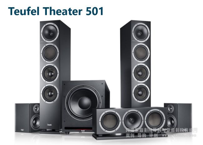 Teufel Theater 501