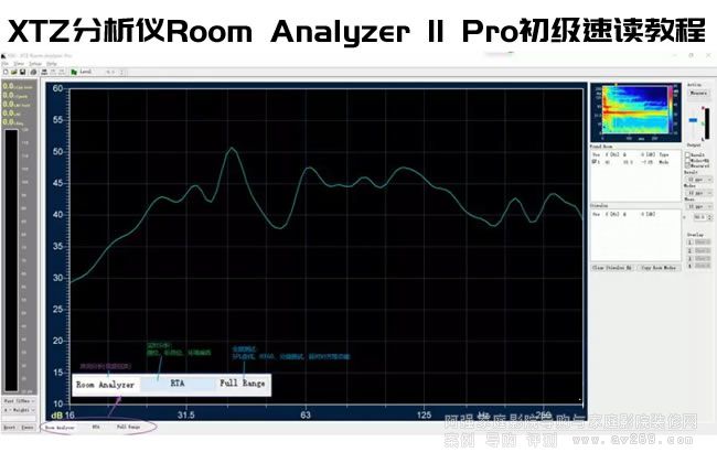 XTZxRoom Analyzer II Prox̳