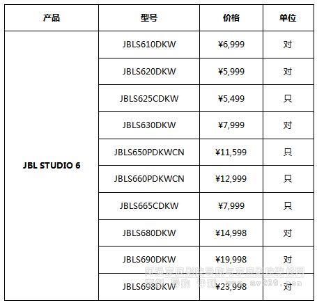 JBL Studio6ϵЈ(bo)r(ji)