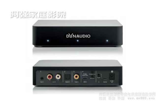 Dynaudio Connect