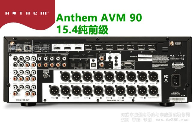 Anthem AVM90 ʥ較ǰ(j)̎15.4