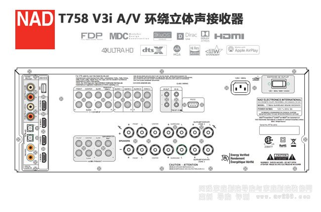 NAD T758 V3iӾ˿