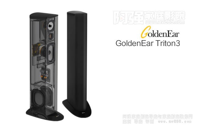 (gu) GoldenEar Triton3+B