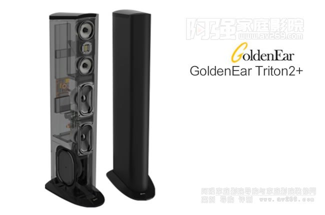  GoldenEar Triton2+B