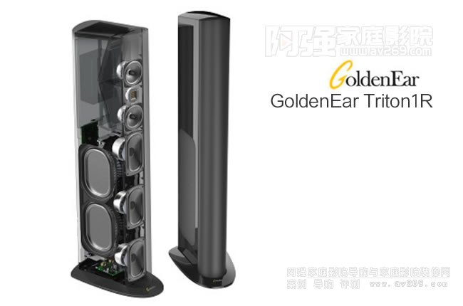 (gu) GoldenEar Triton1RB