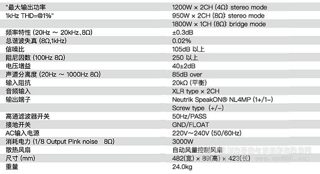 BMB DAD950I(y)wOKŅ(sh)