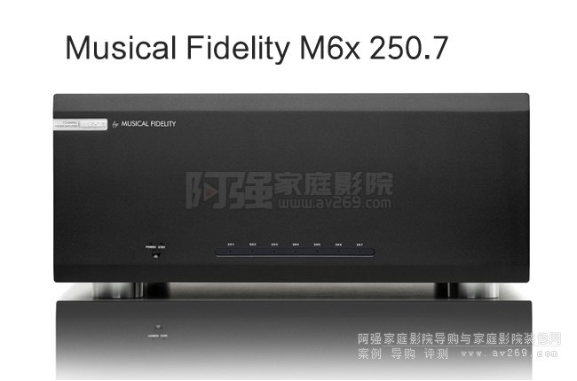 Musical Fidelity M6x 250.7Ŵl(f)