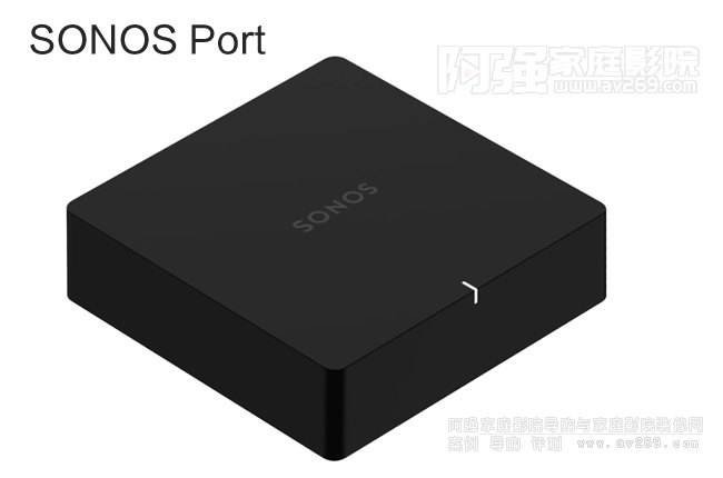 Z˼SONOS Port ýwW(wng)j