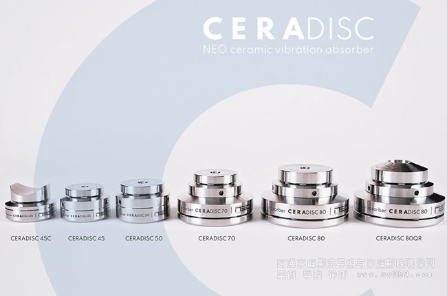 NEO High End CERADISCմɱ_|